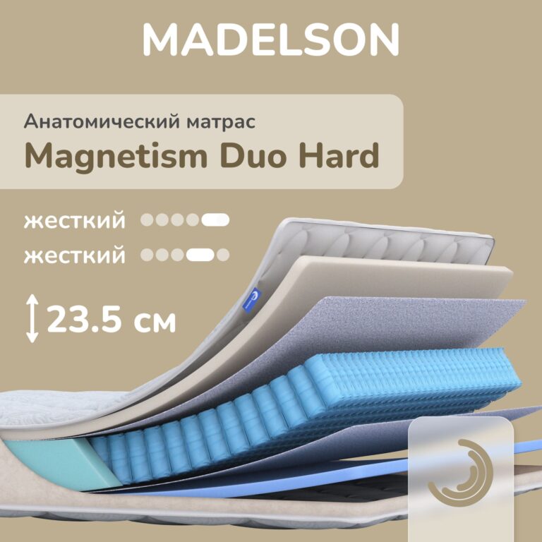 Матрас Madelson Magnetism Duo Hard